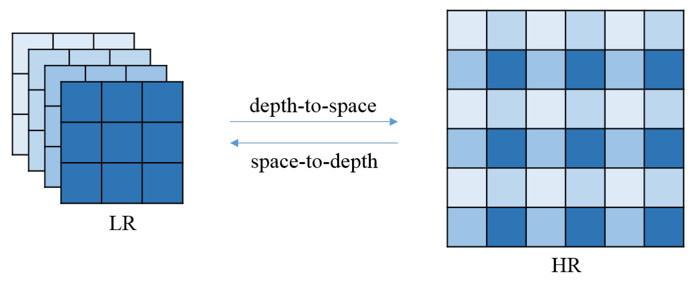 Applsci 13 00526 g003