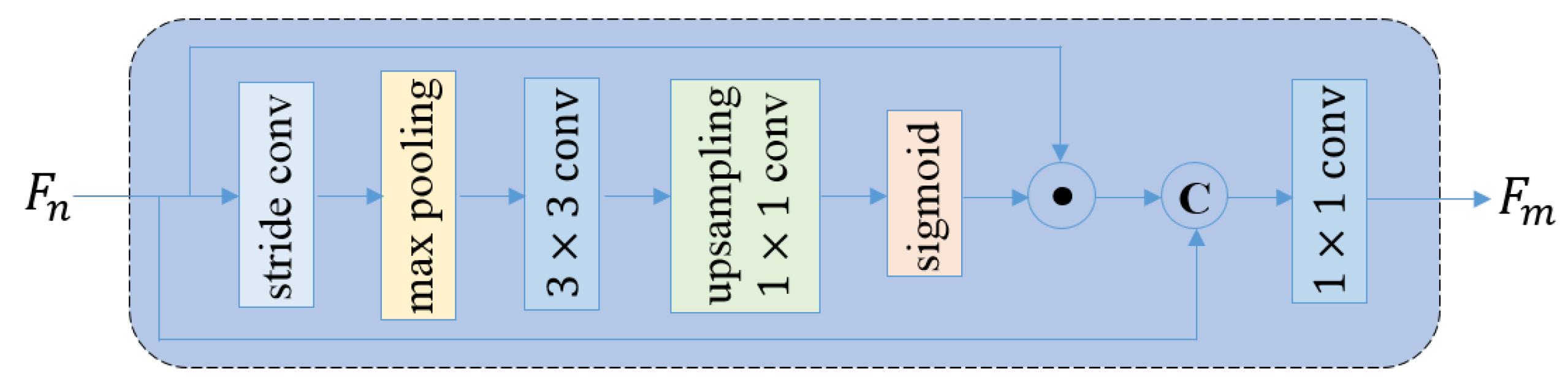 Applsci 13 00526 g005