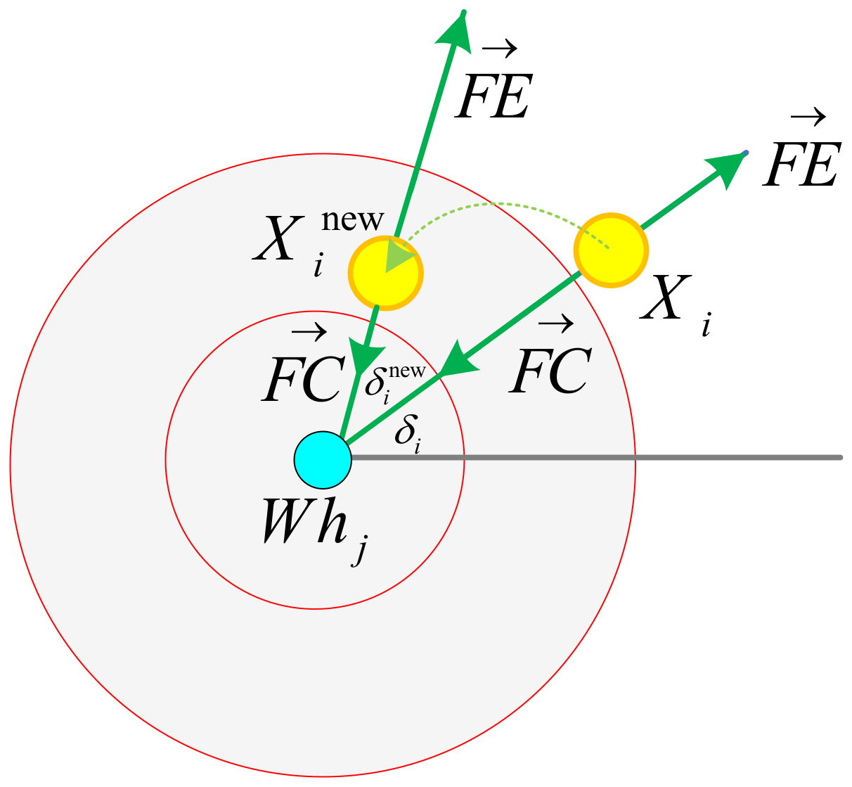 Applsci 13 00527 g002