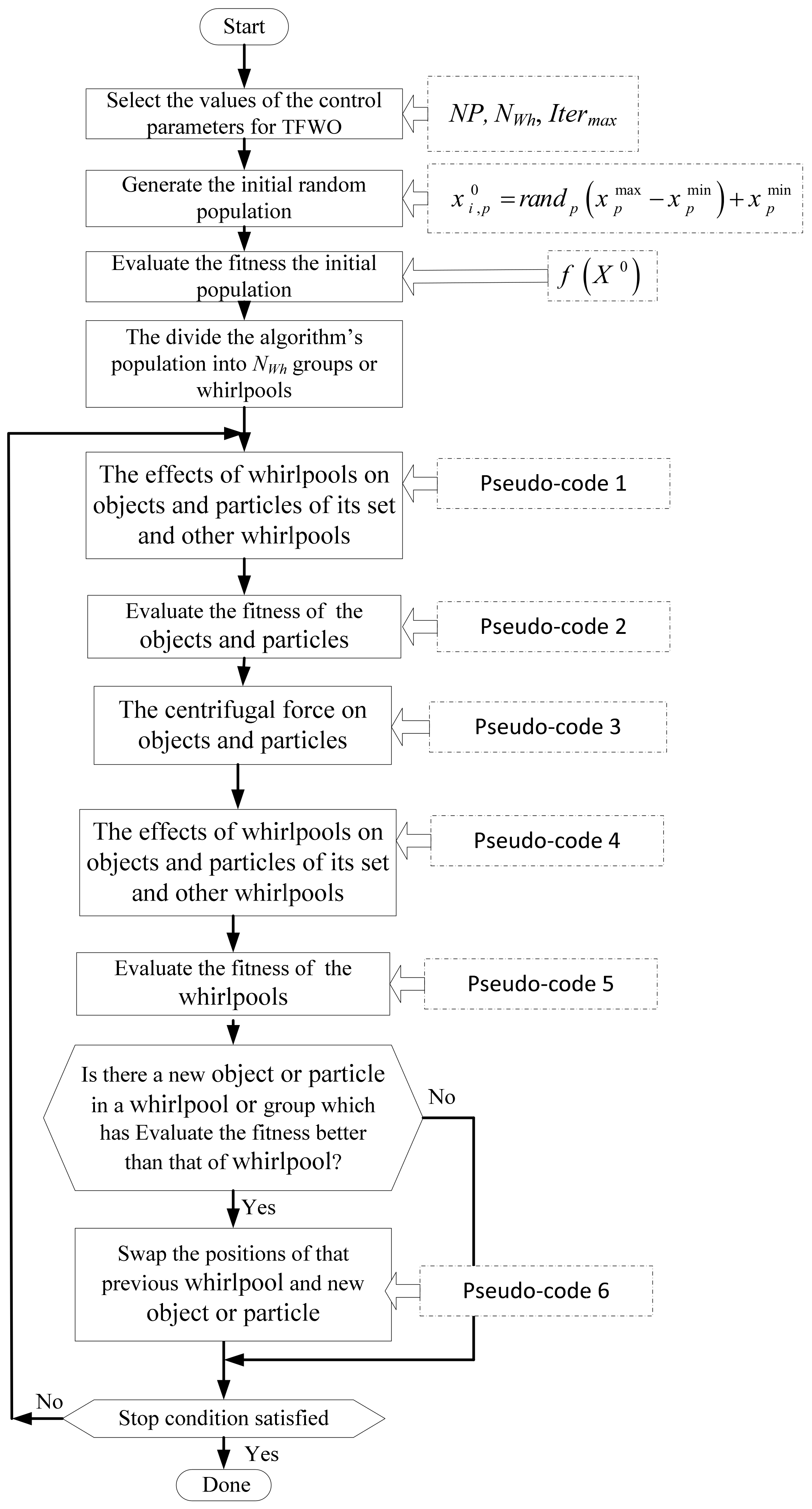 Applsci 13 00527 g003