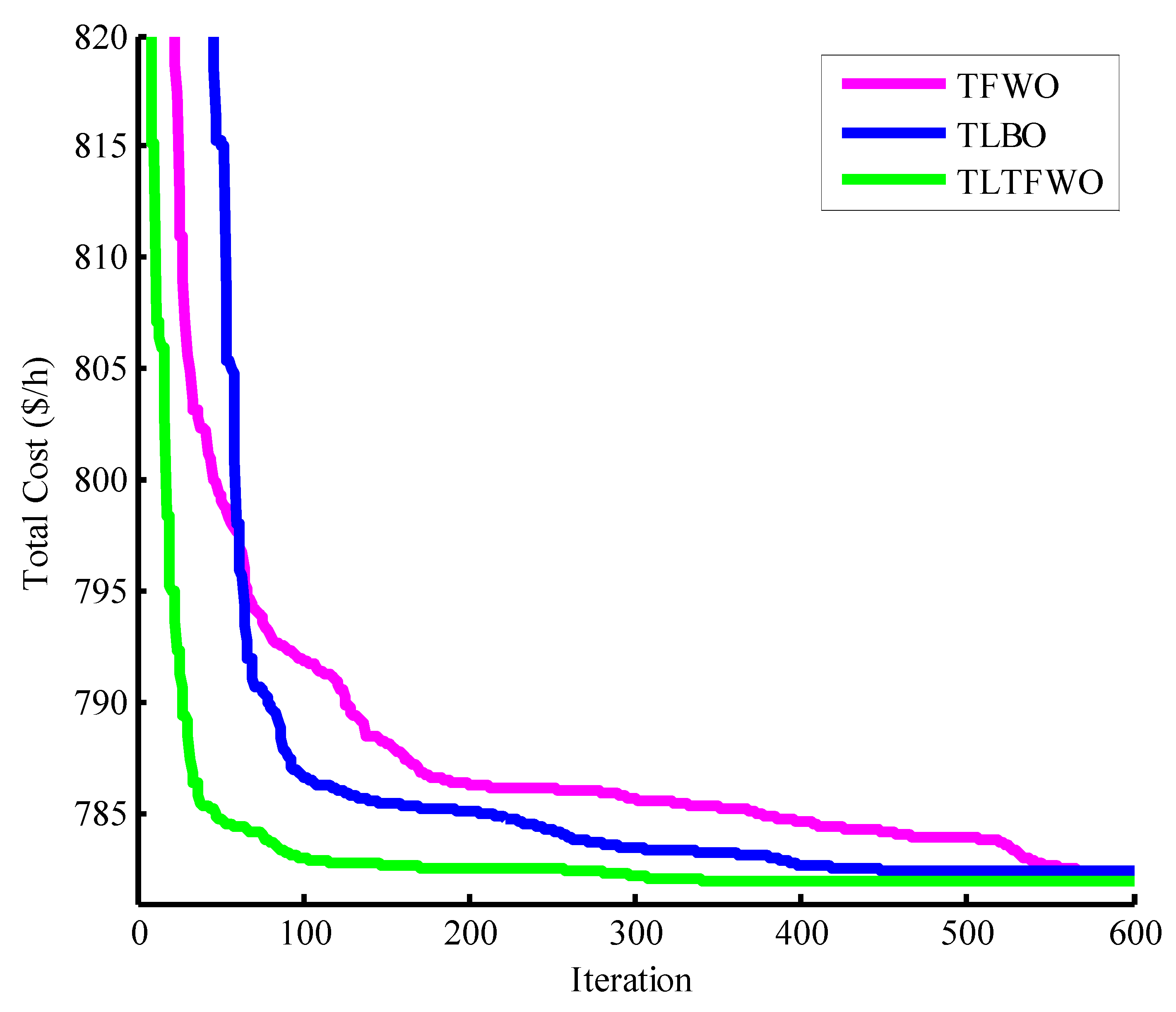 Applsci 13 00527 g011
