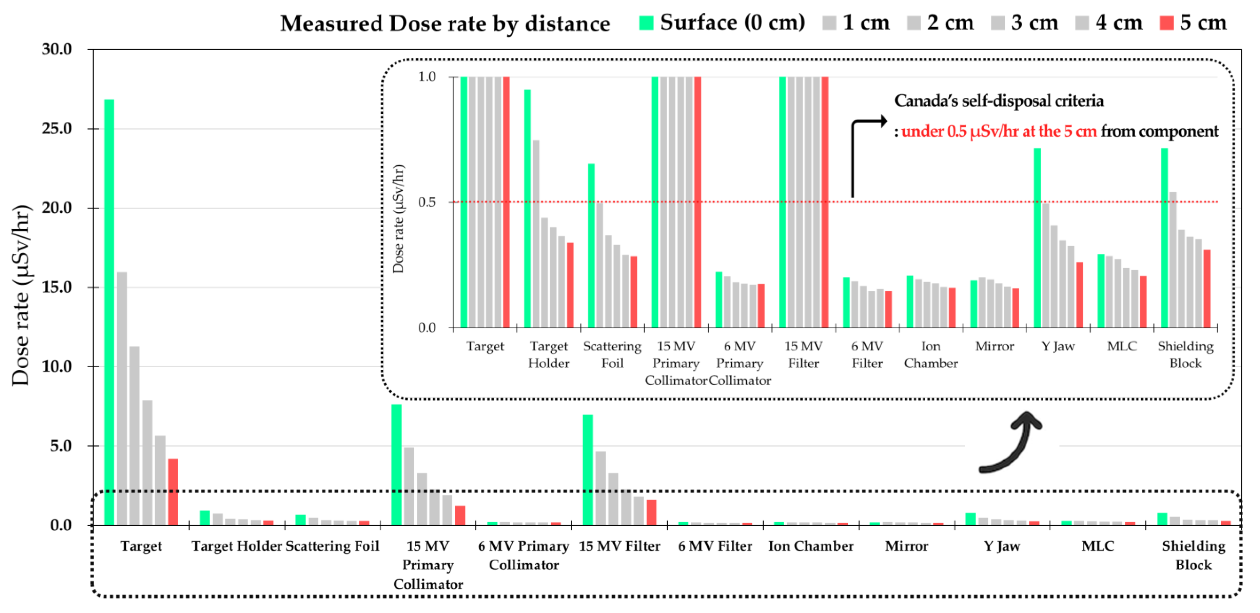 Applsci 13 00528 g004 Applsci 13 00528 g004