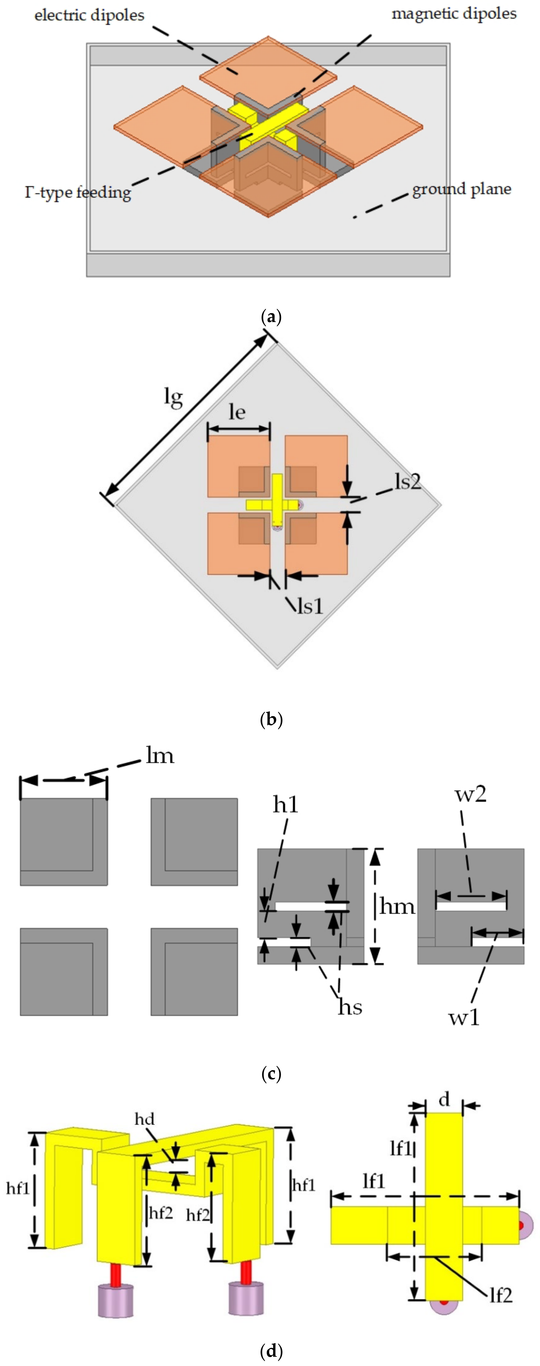 Applsci 13 00530 g001 Applsci 13 00530 g001