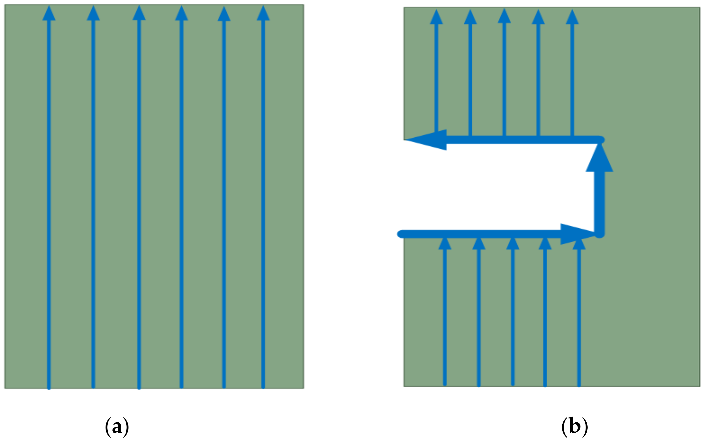 Applsci 13 00530 g003 Applsci 13 00530 g003
