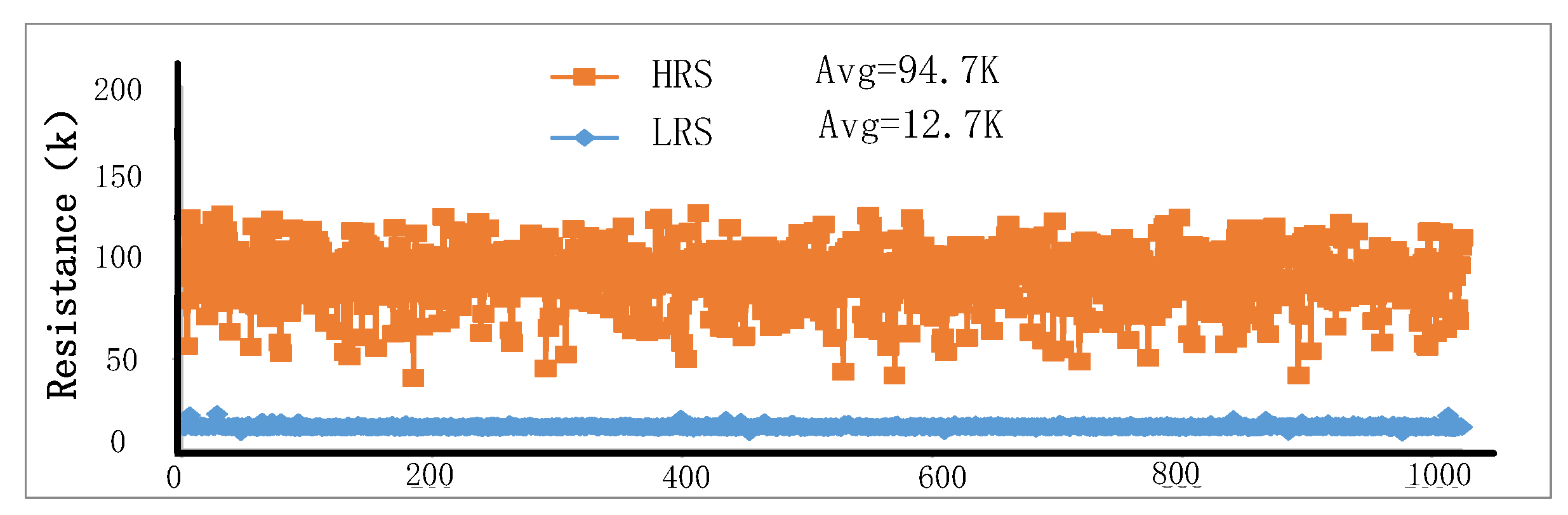 Applsci 13 00531 g016