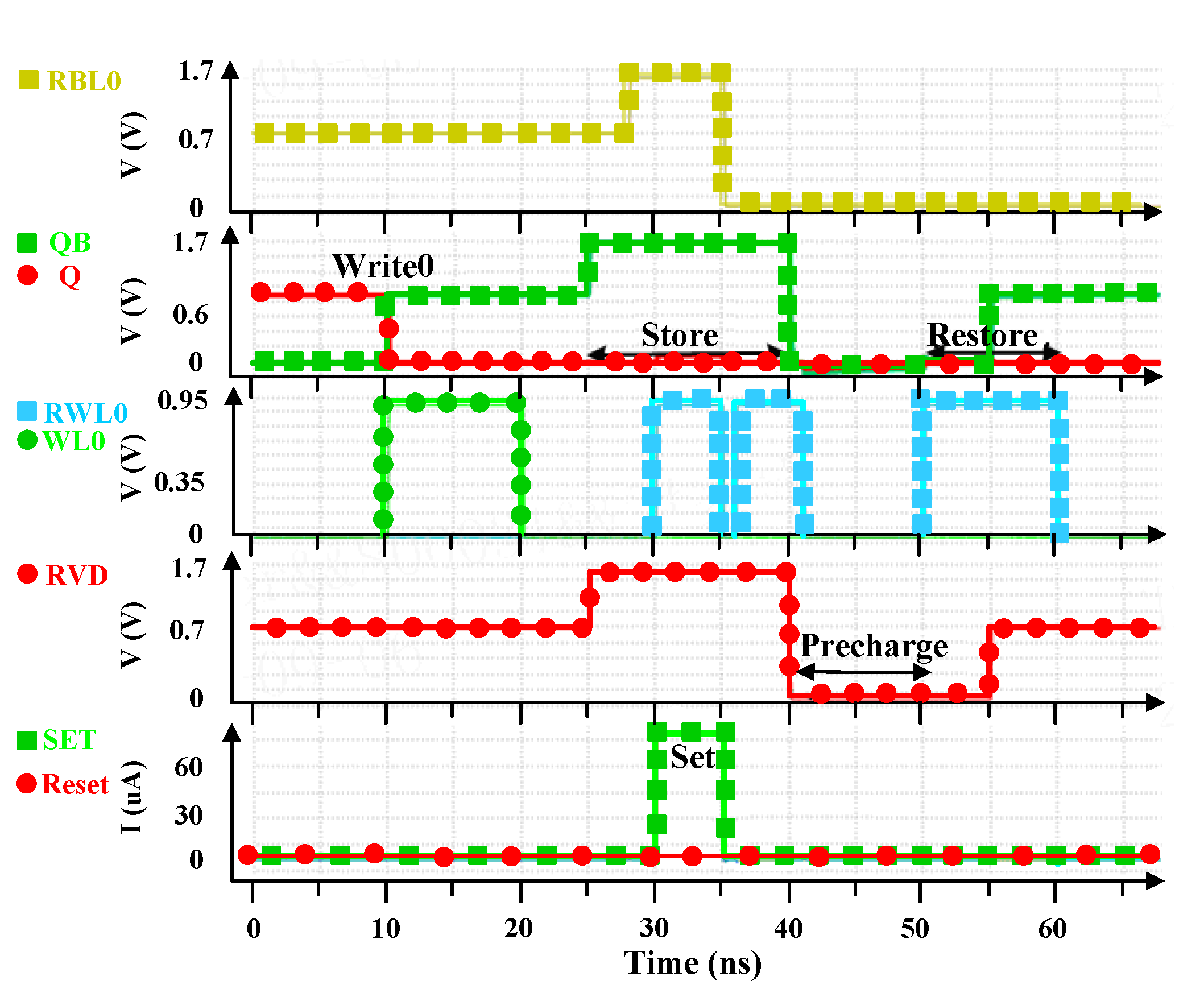 Applsci 13 00531 g018