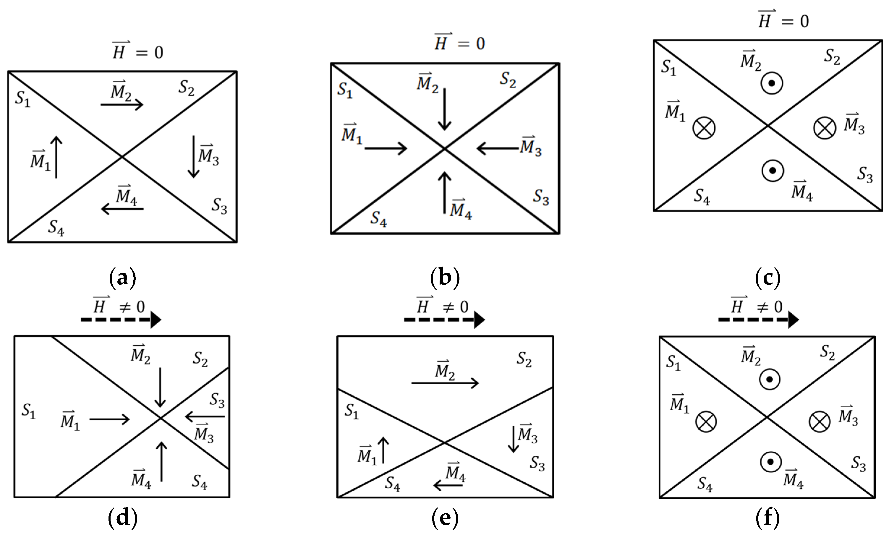 Applsci 13 00533 g001
