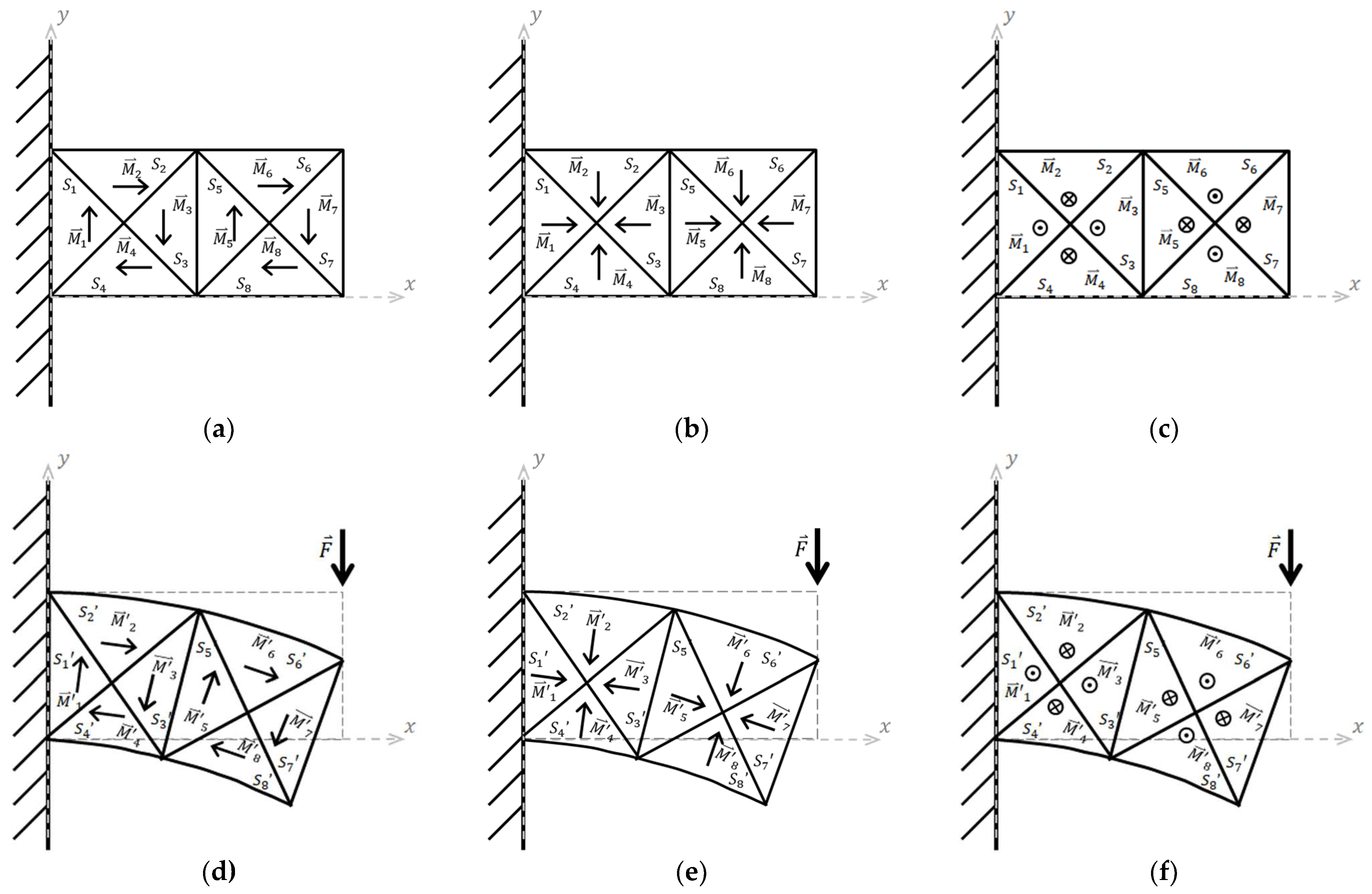 Applsci 13 00533 g002