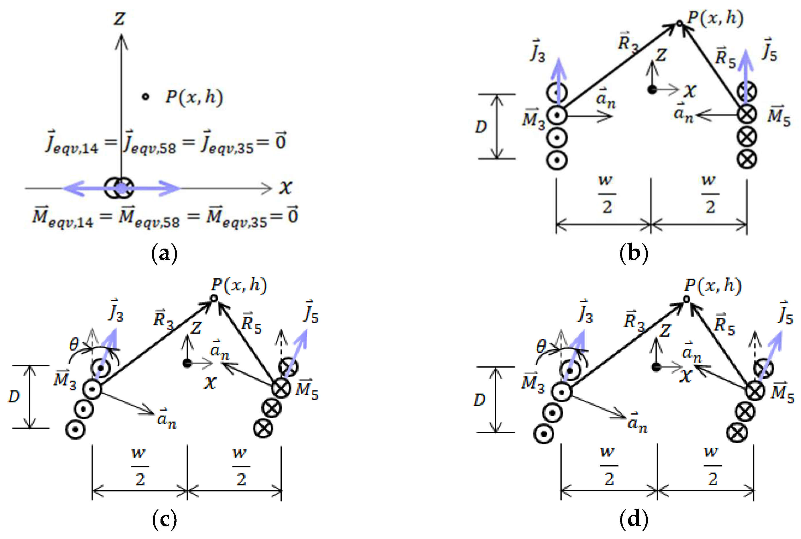 Applsci 13 00533 g004