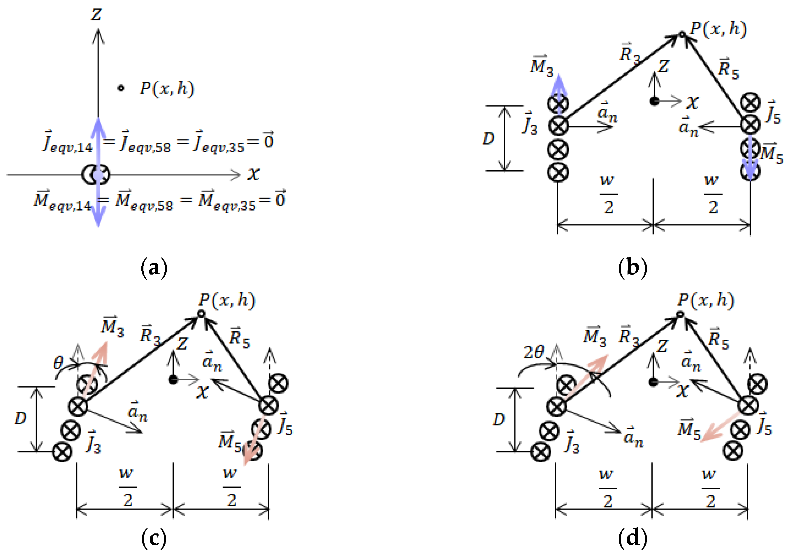 Applsci 13 00533 g006