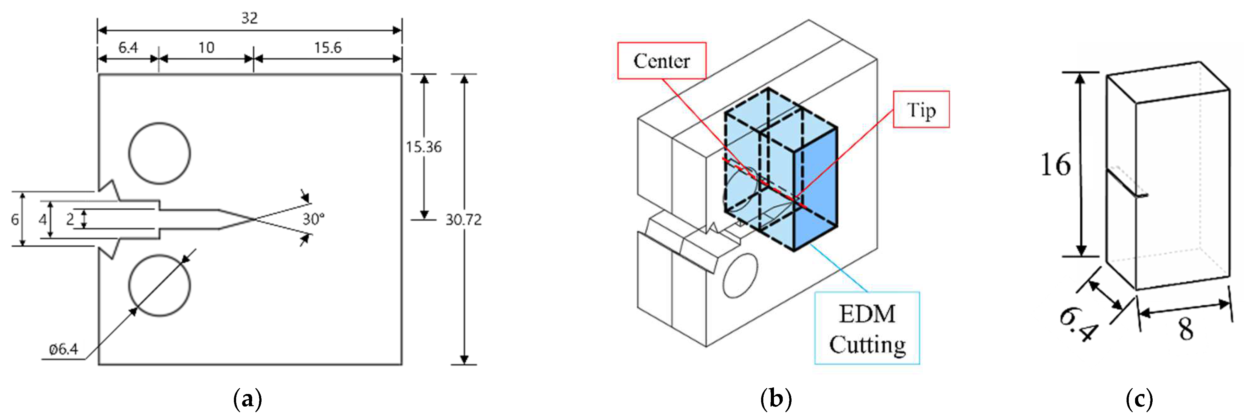 Applsci 13 00533 g011