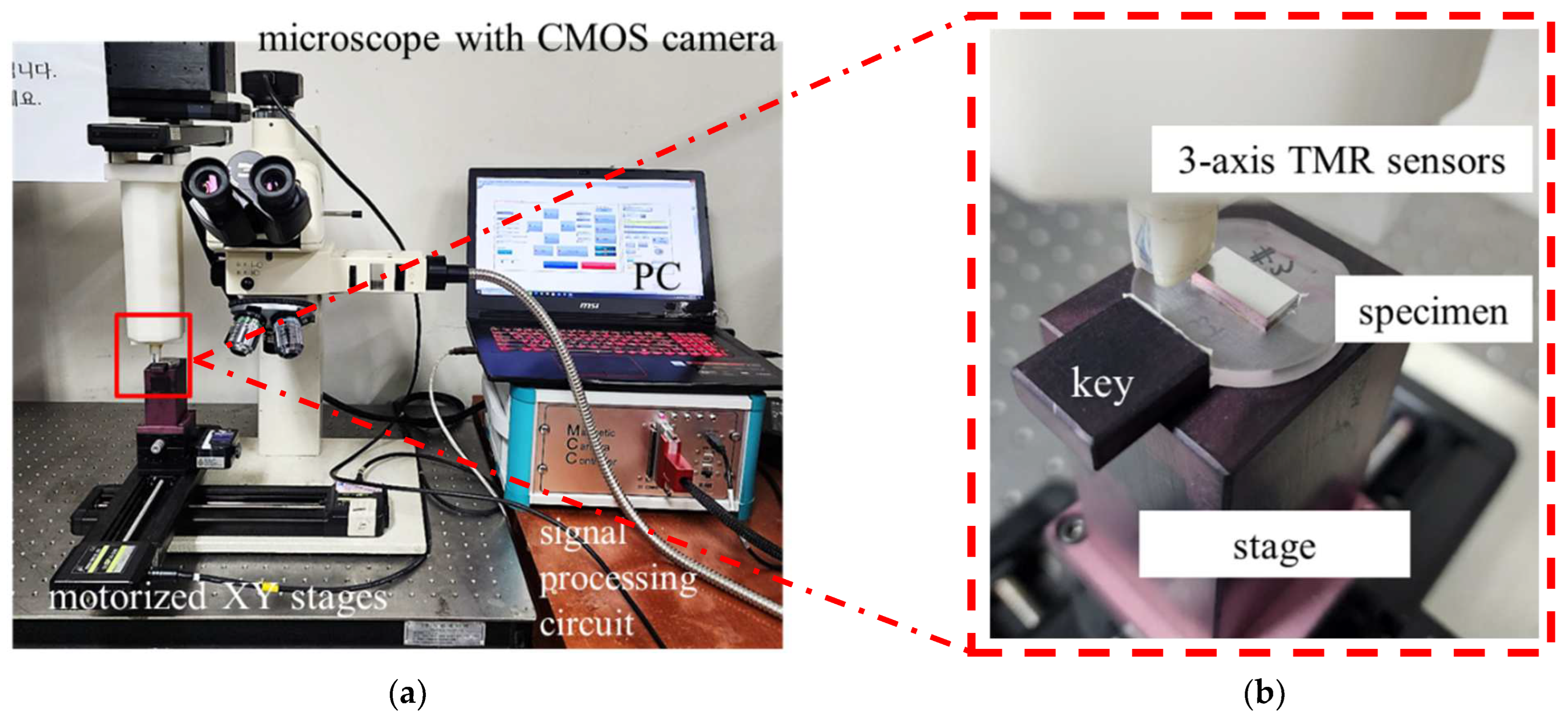 Applsci 13 00533 g014