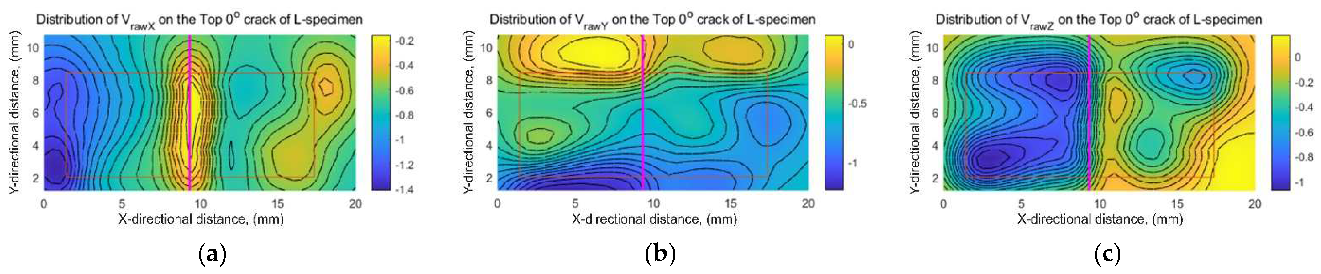 Applsci 13 00533 g015a