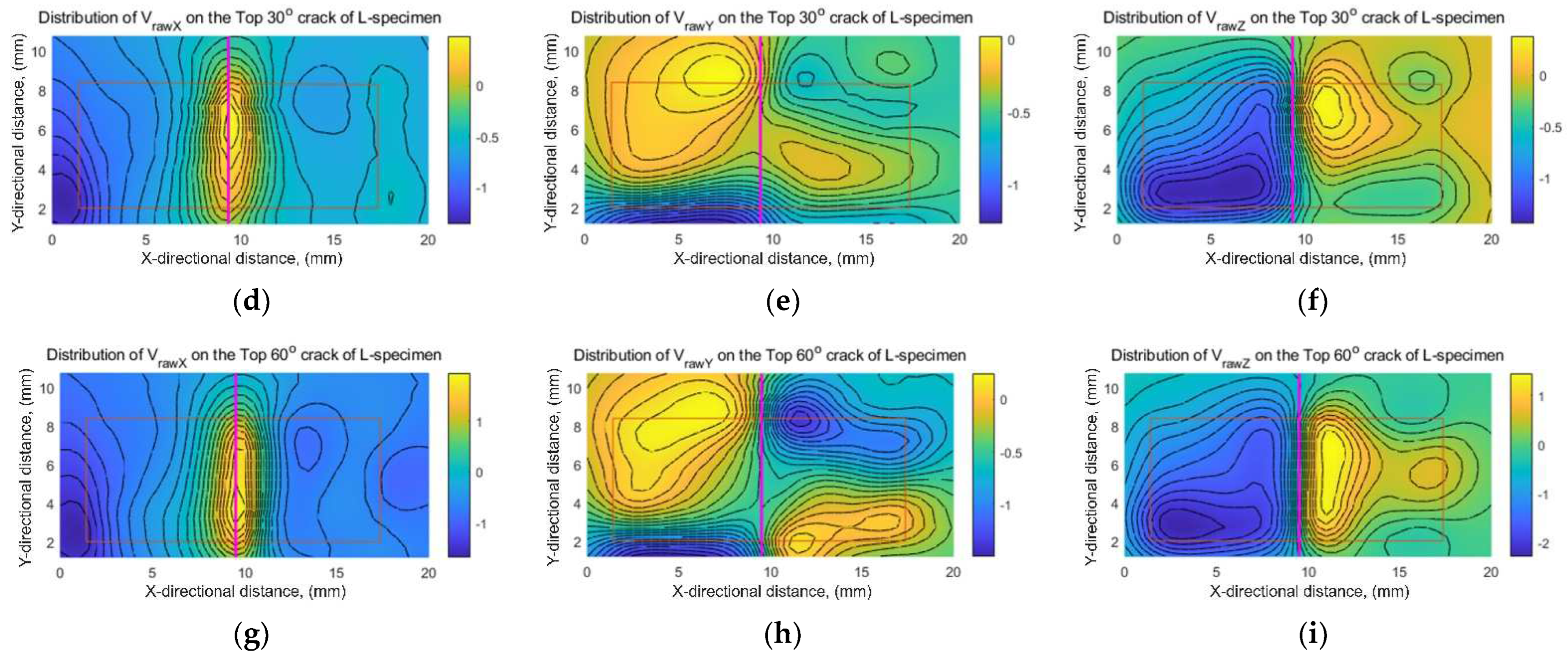 Applsci 13 00533 g015b