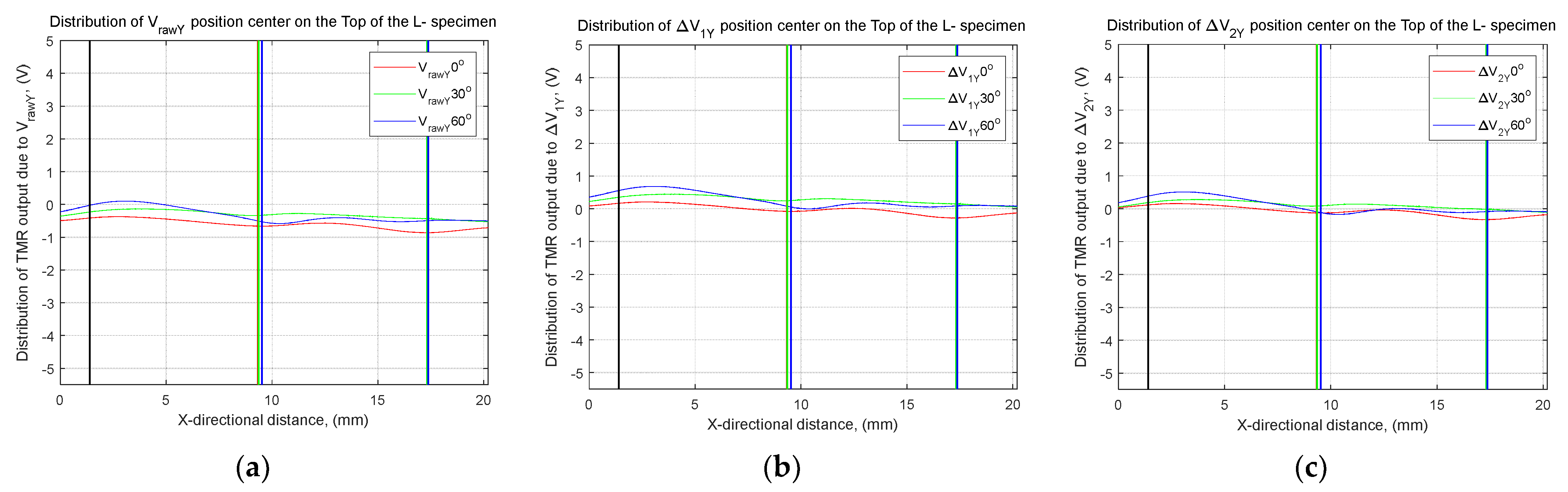 Applsci 13 00533 g018
