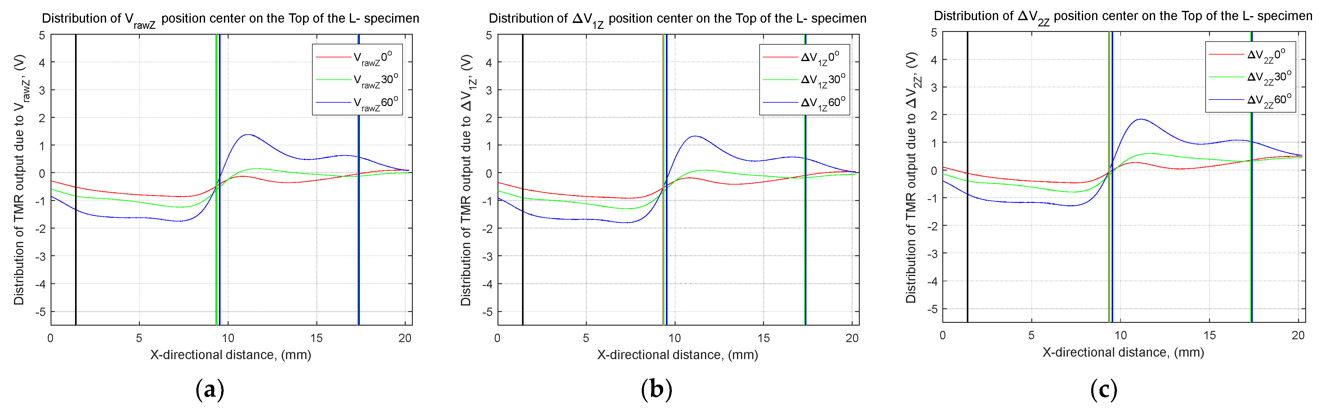 Applsci 13 00533 g019