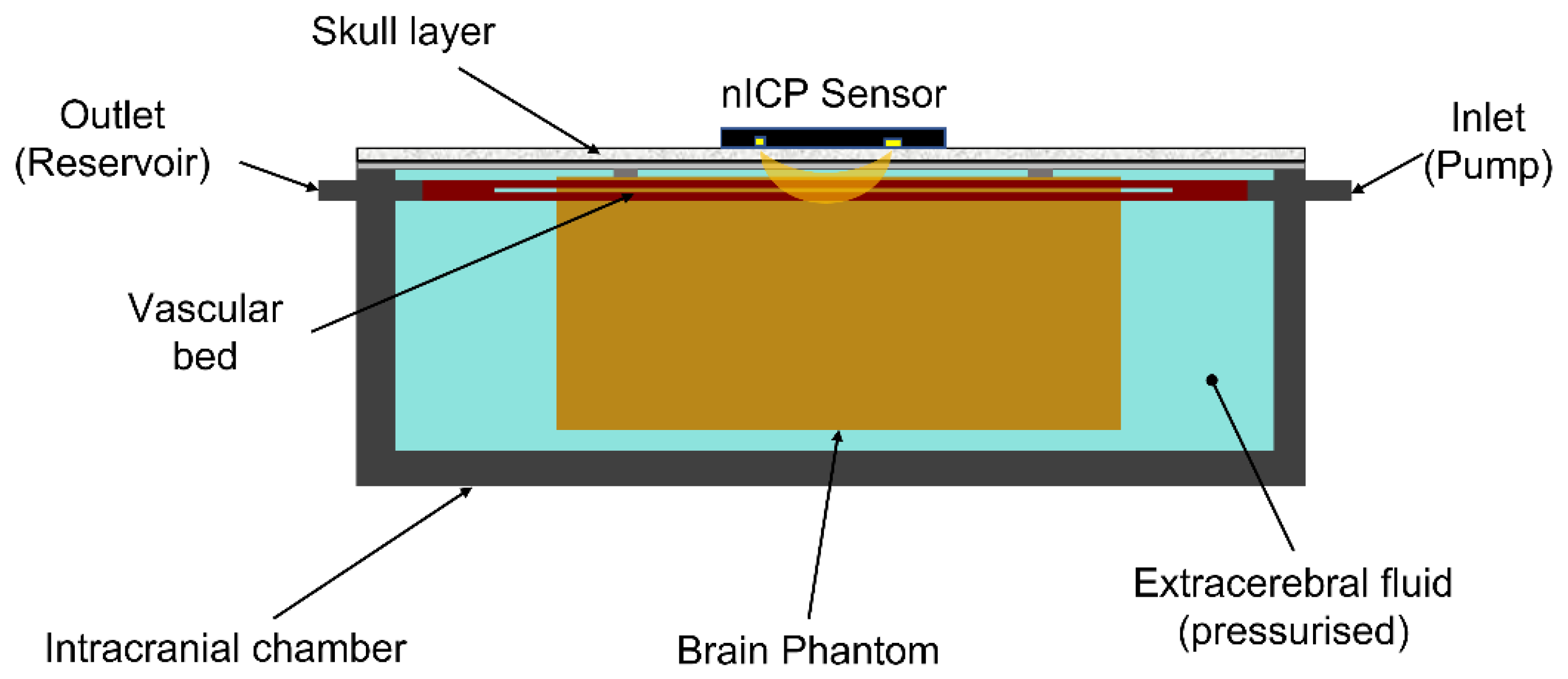 Applsci 13 00534 g002