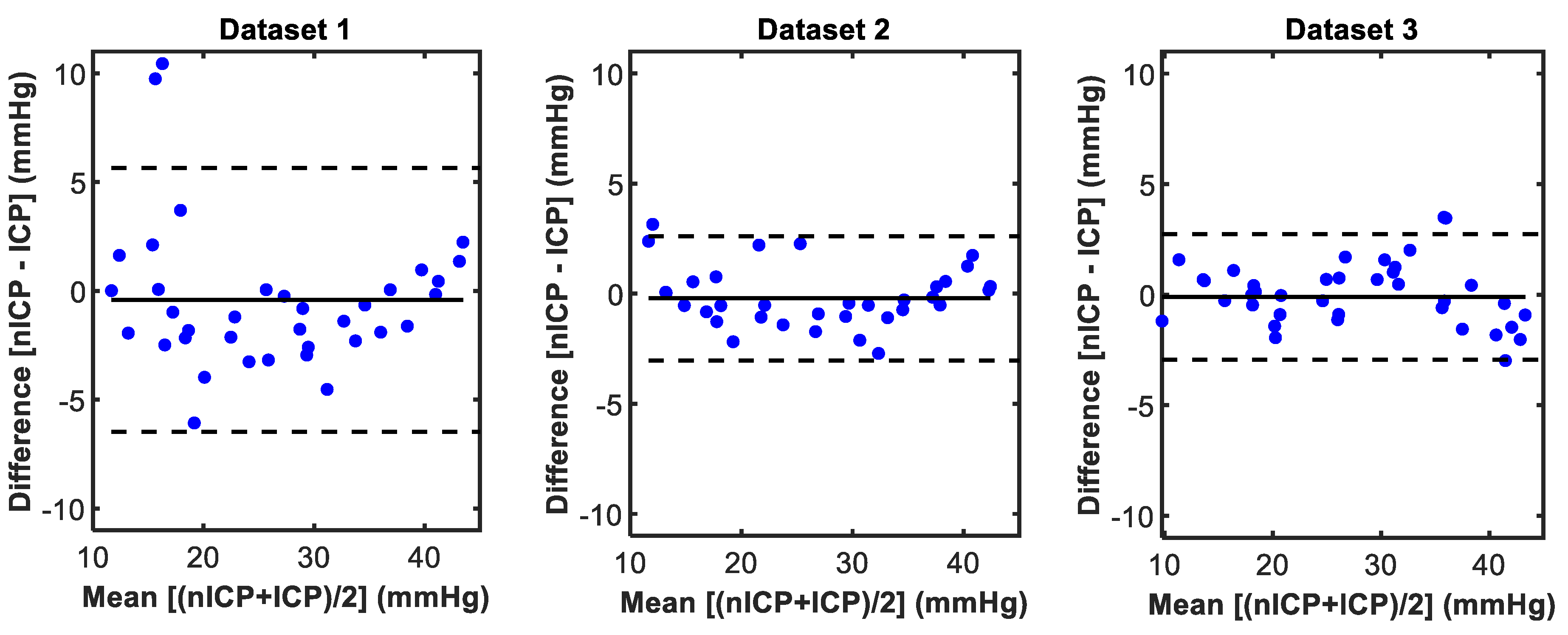 Applsci 13 00534 g007