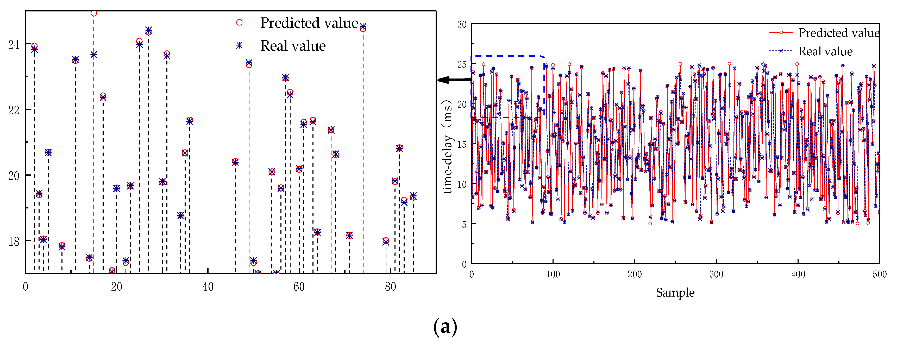Applsci 13 00536 g009a