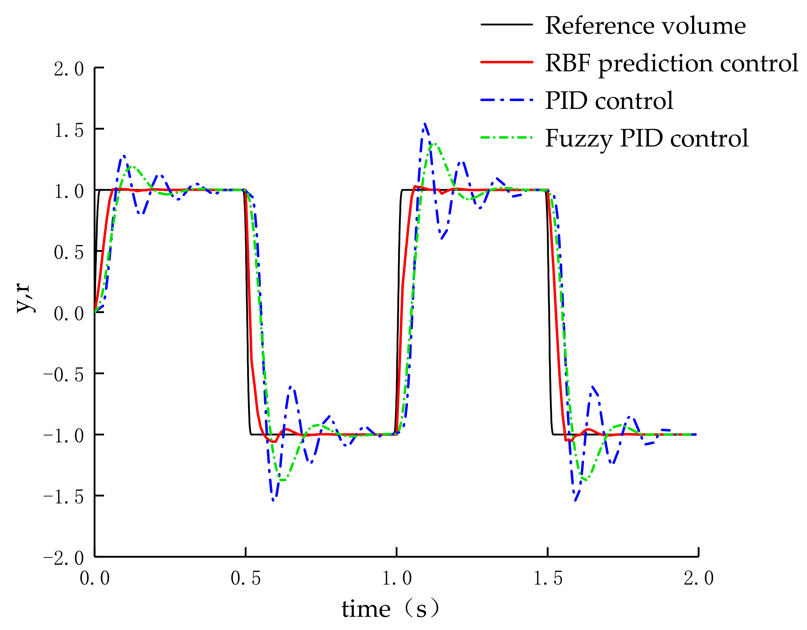 Applsci 13 00536 g012