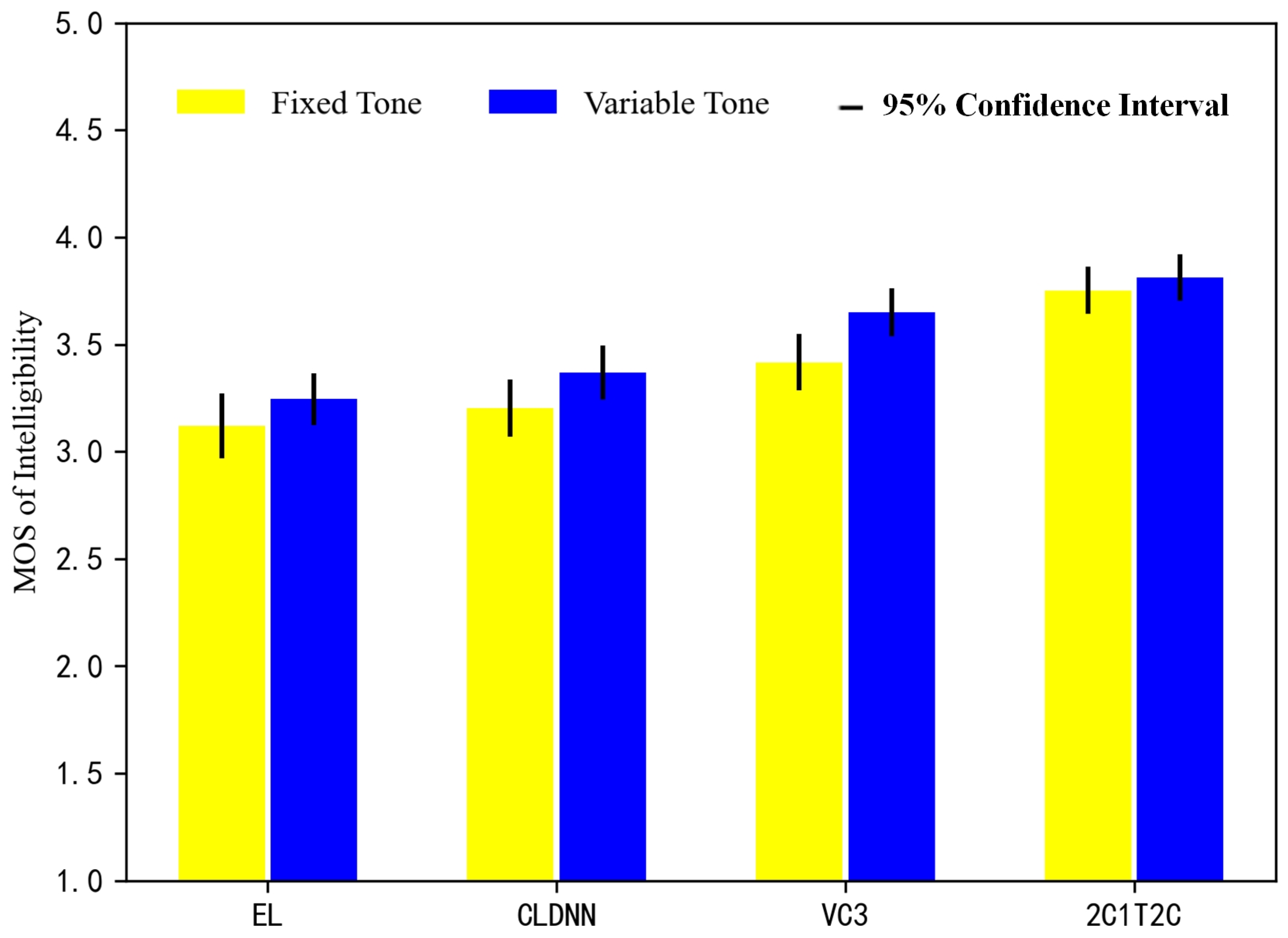 Applsci 13 00537 g005