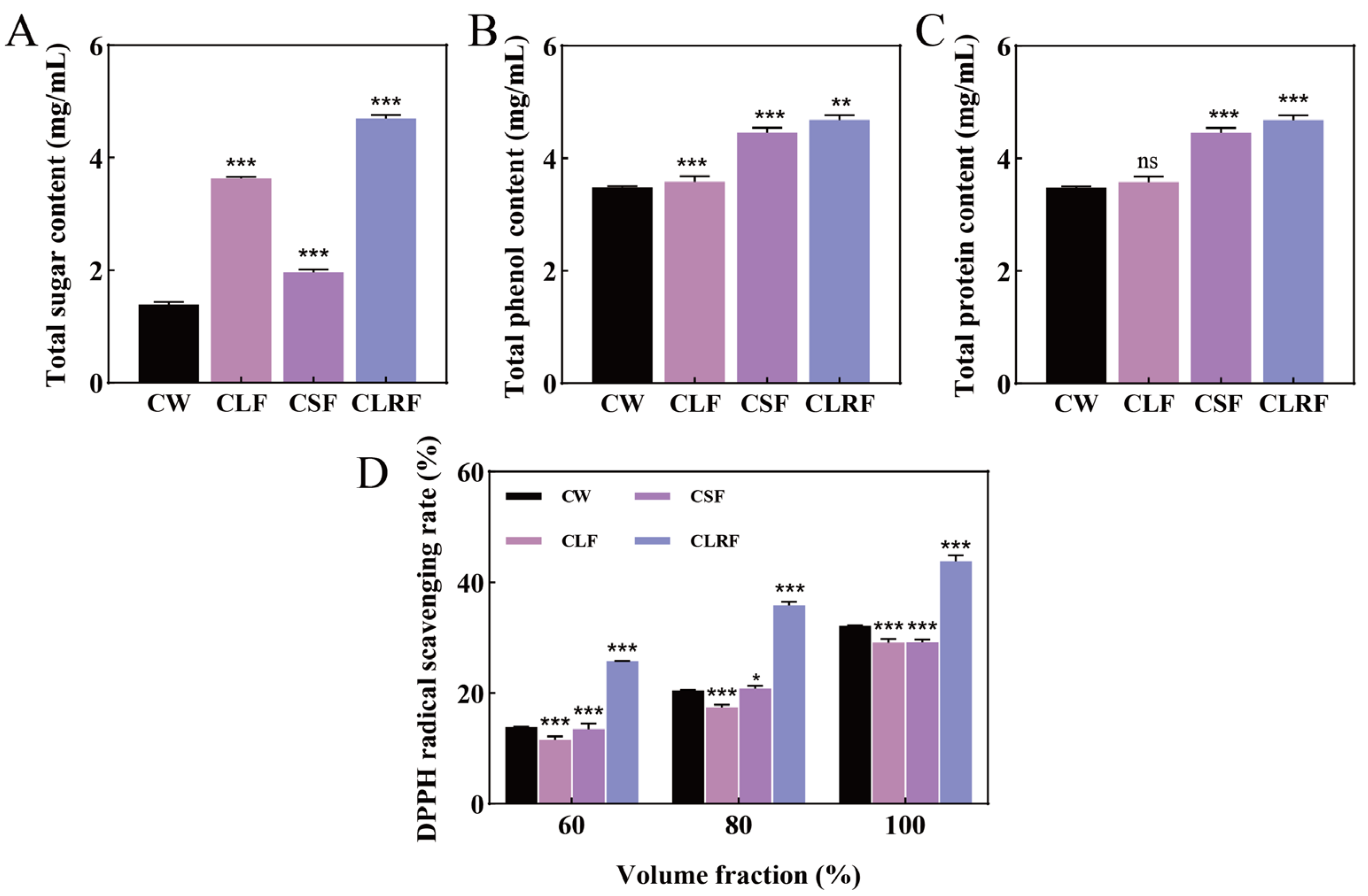 Applsci 13 00540 g001