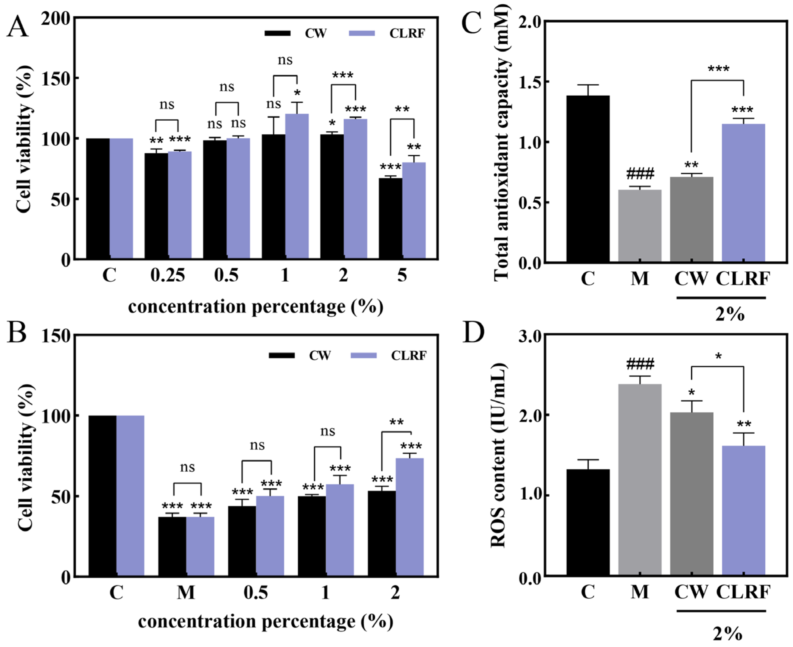 Applsci 13 00540 g003