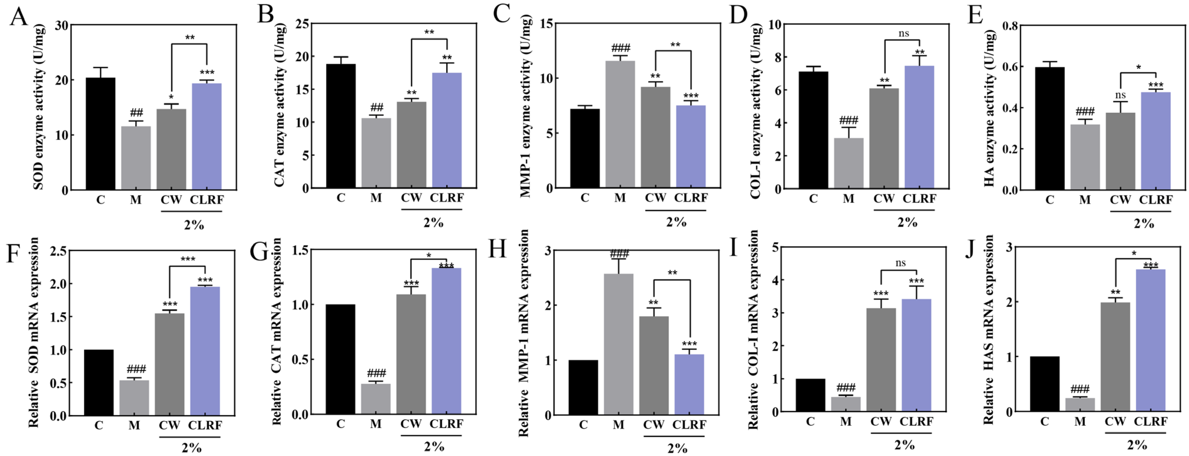 Applsci 13 00540 g004