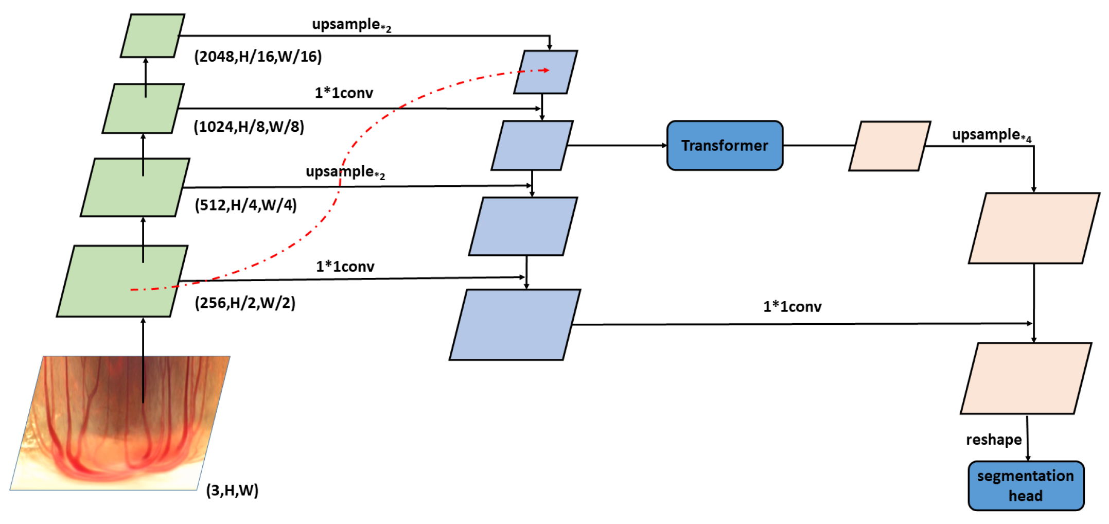 Applsci 13 00541 g004