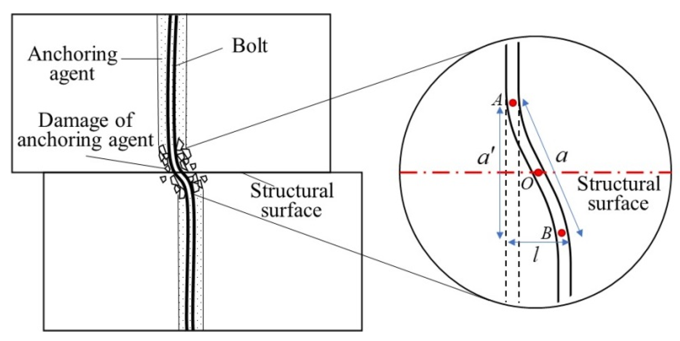 Applsci 13 00543 g013