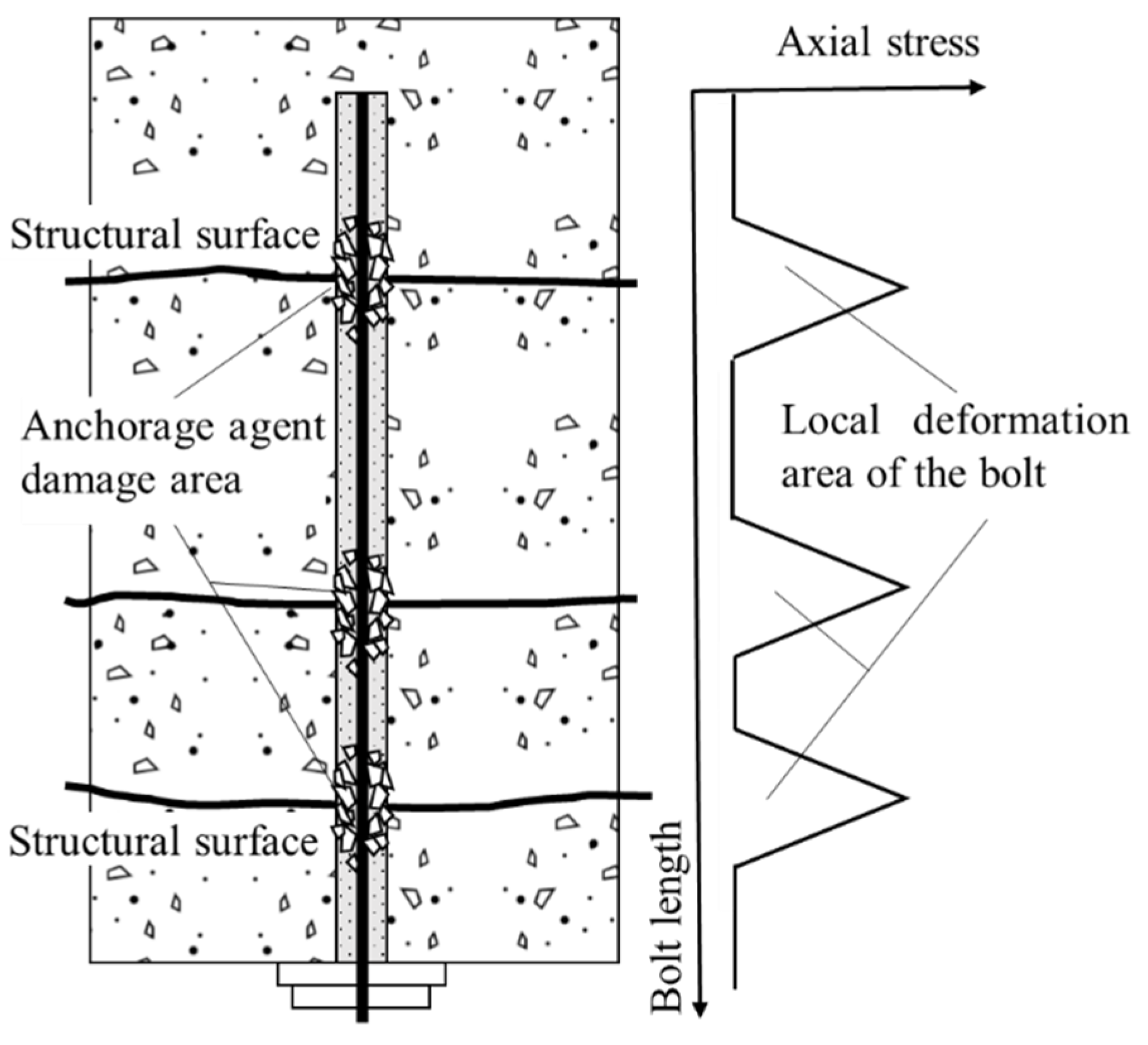 Applsci 13 00543 g018
