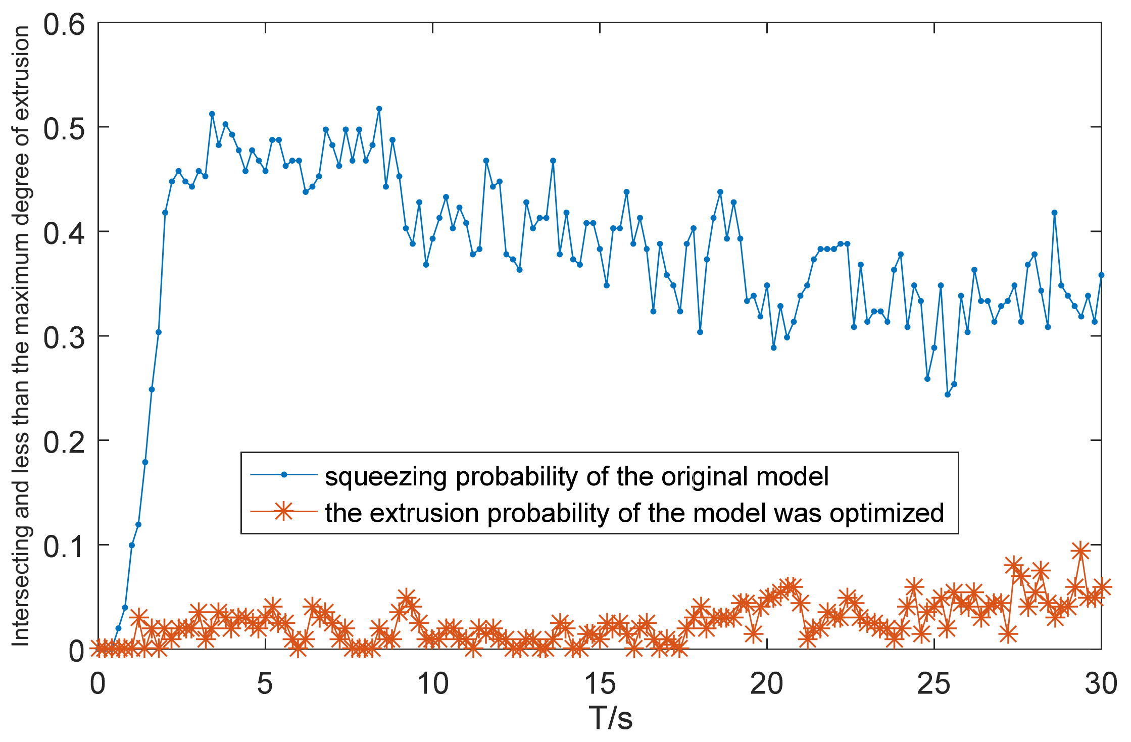 Applsci 13 00544 g015