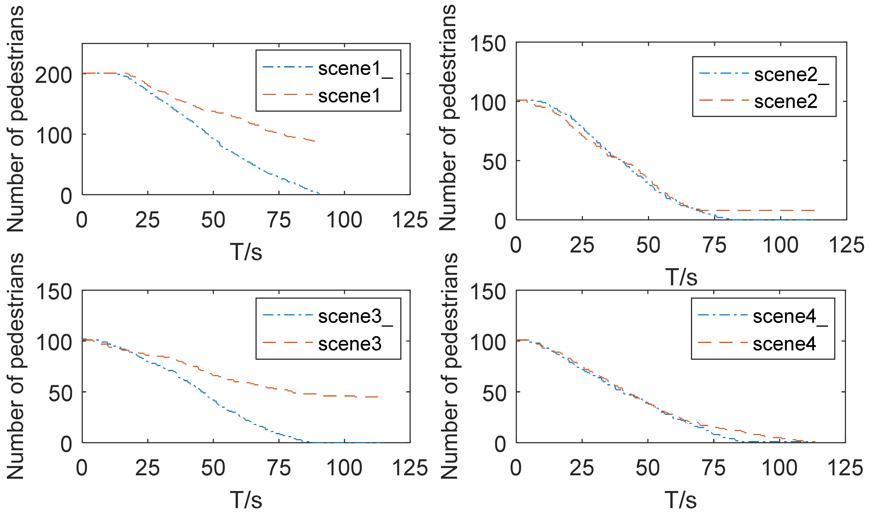 Applsci 13 00544 g016