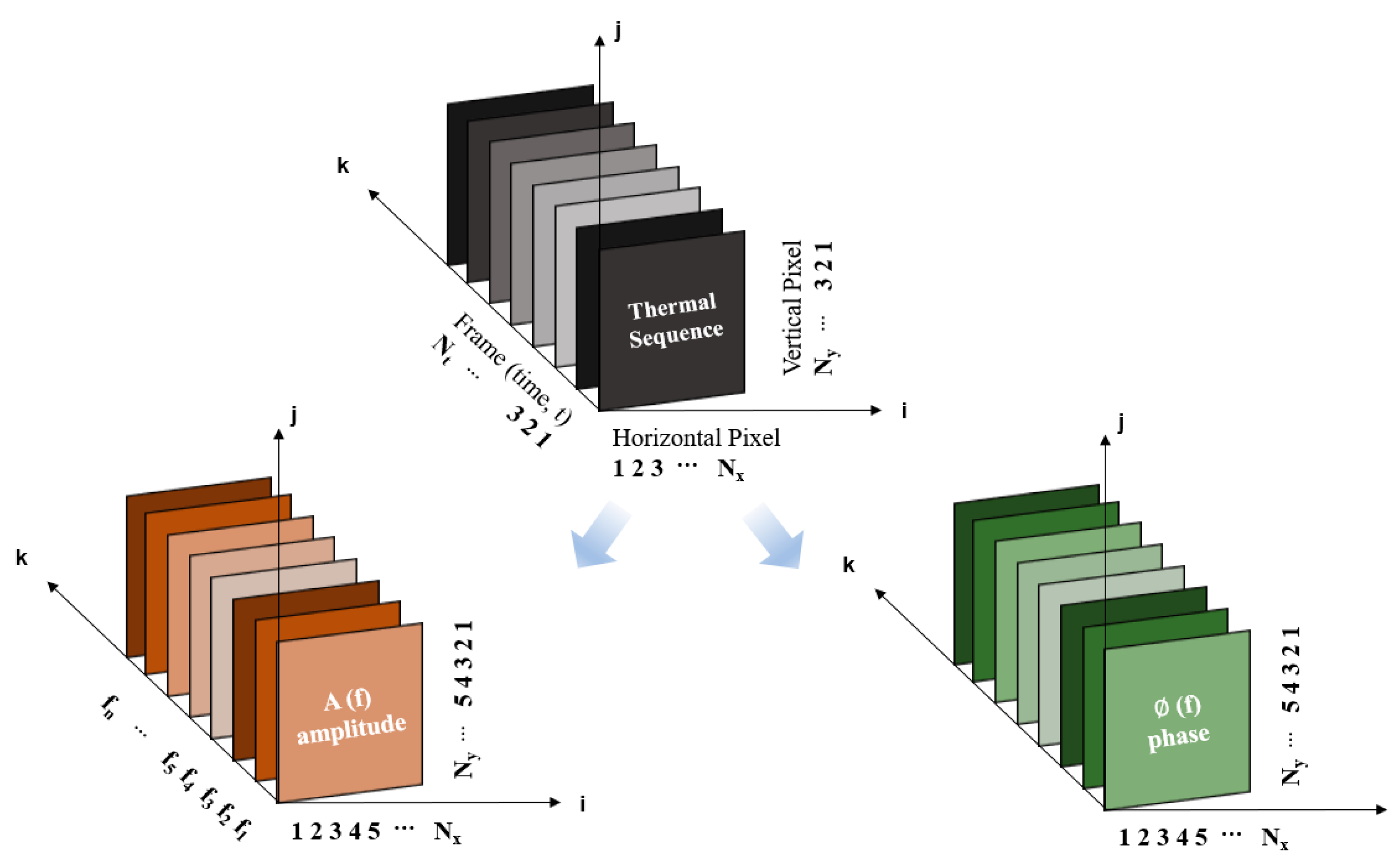 Applsci 13 00545 g002