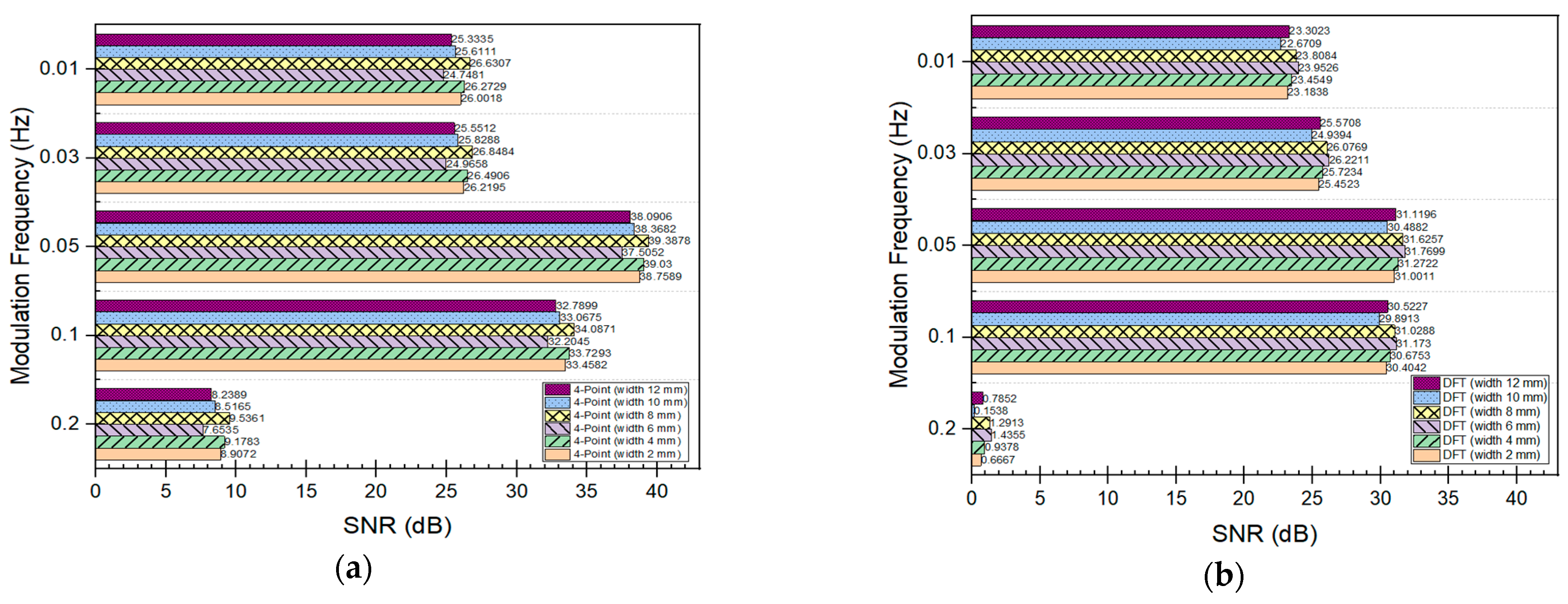 Applsci 13 00545 g016