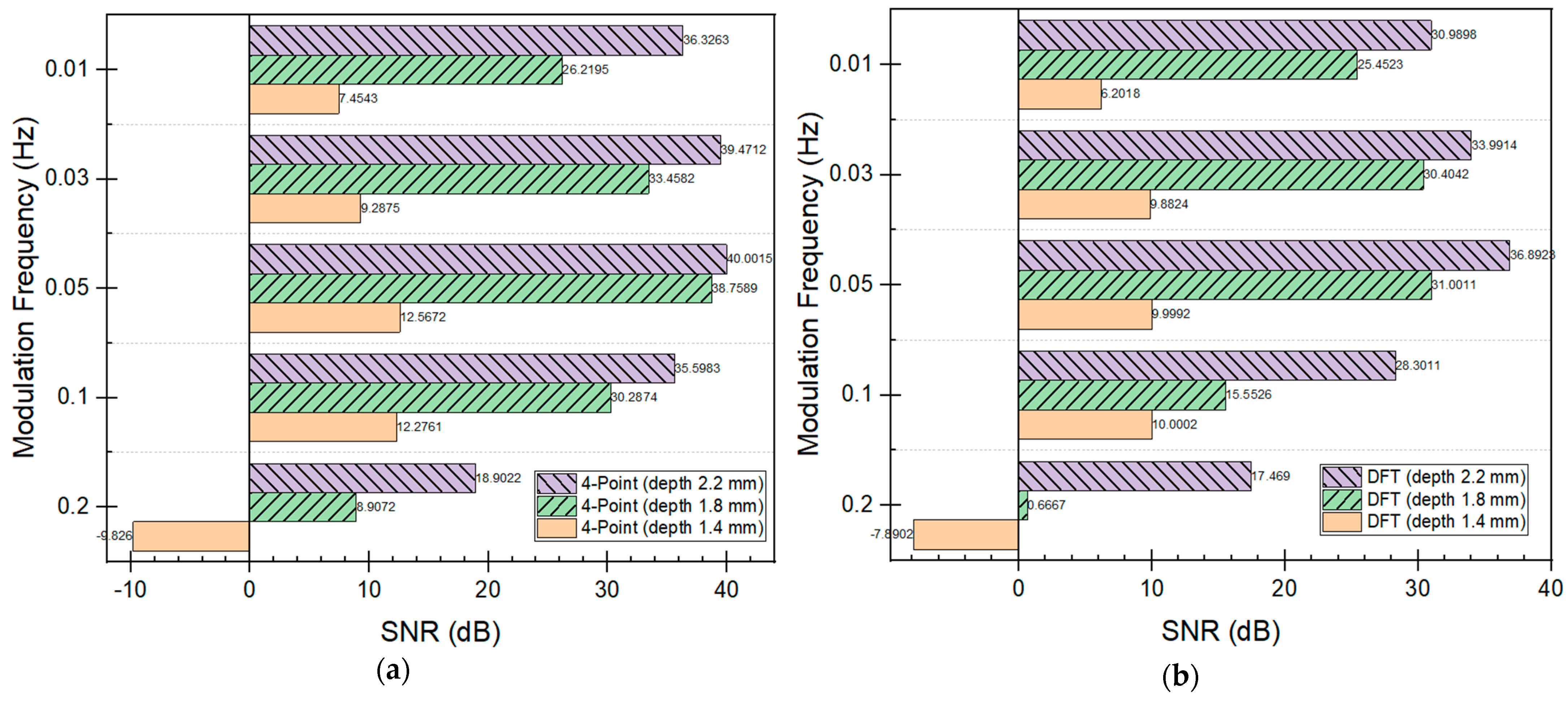 Applsci 13 00545 g017