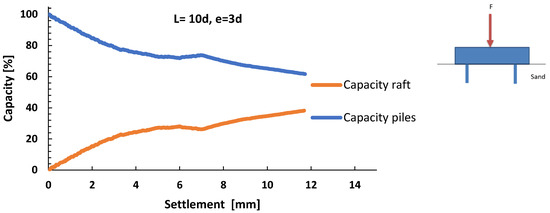 Applsci 13 00546 g025