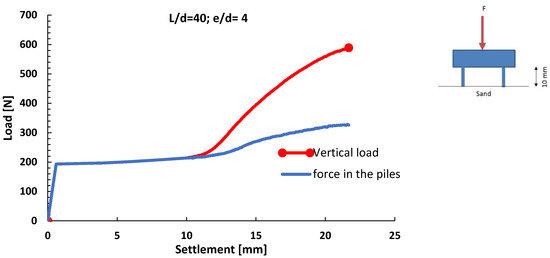 Applsci 13 00546 g026