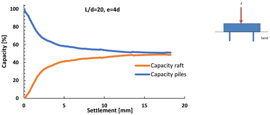 Applsci 13 00546 g029