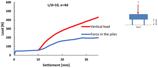 Applsci 13 00546 g030