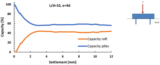 Applsci 13 00546 g031