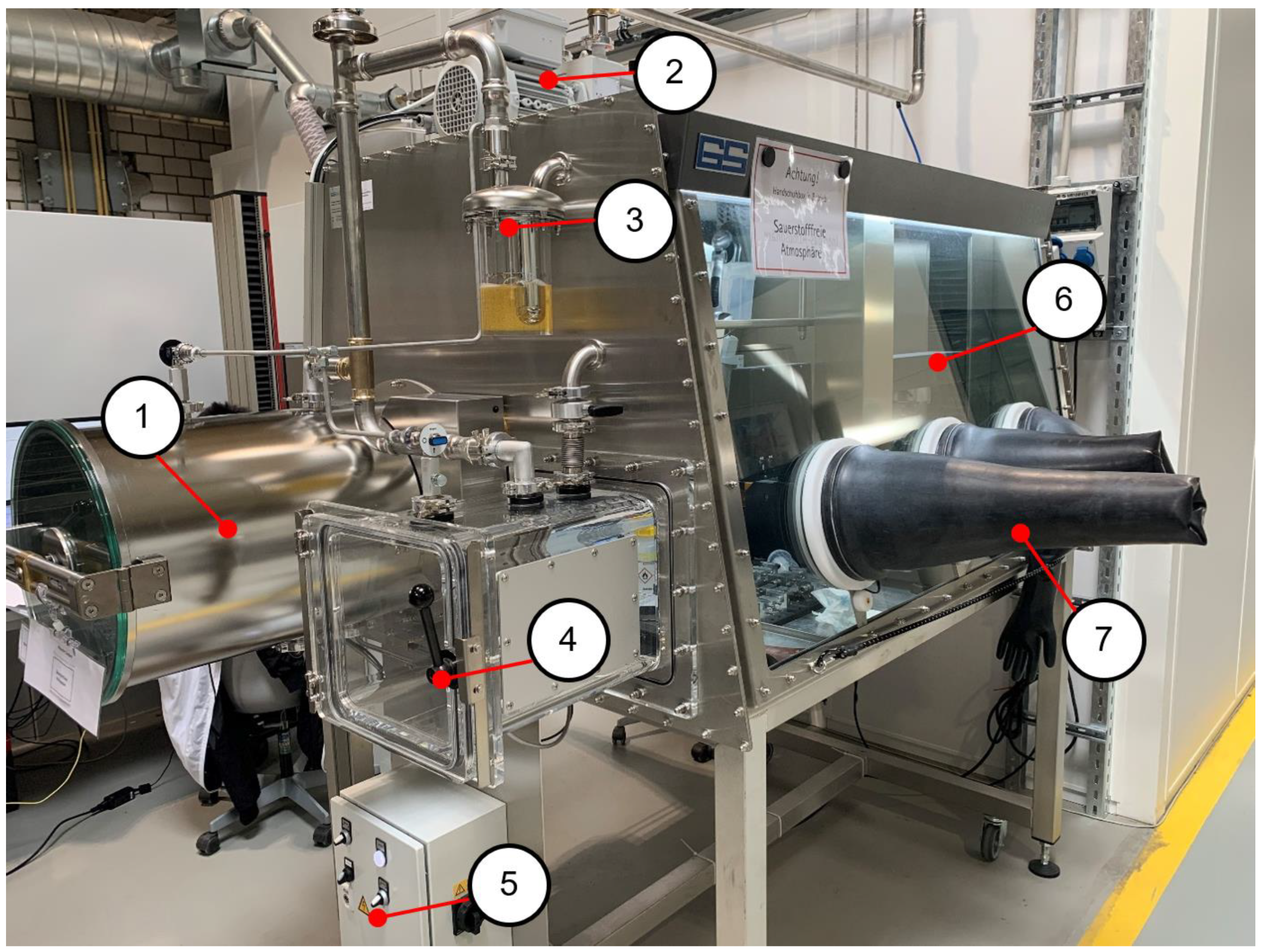 Applsci 13 00547 g002