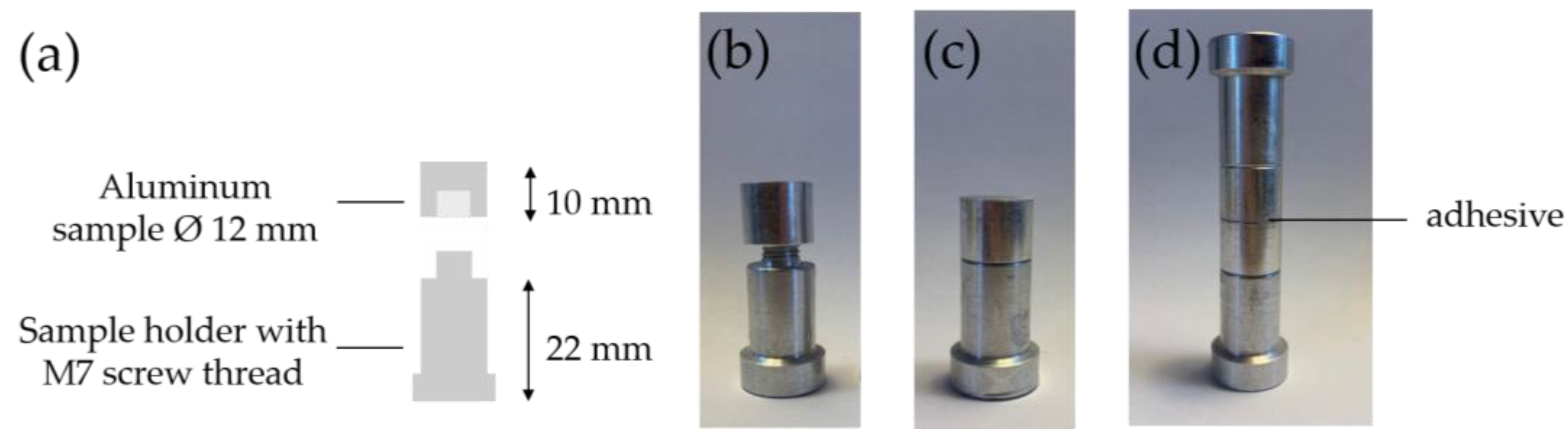 Applsci 13 00547 g004