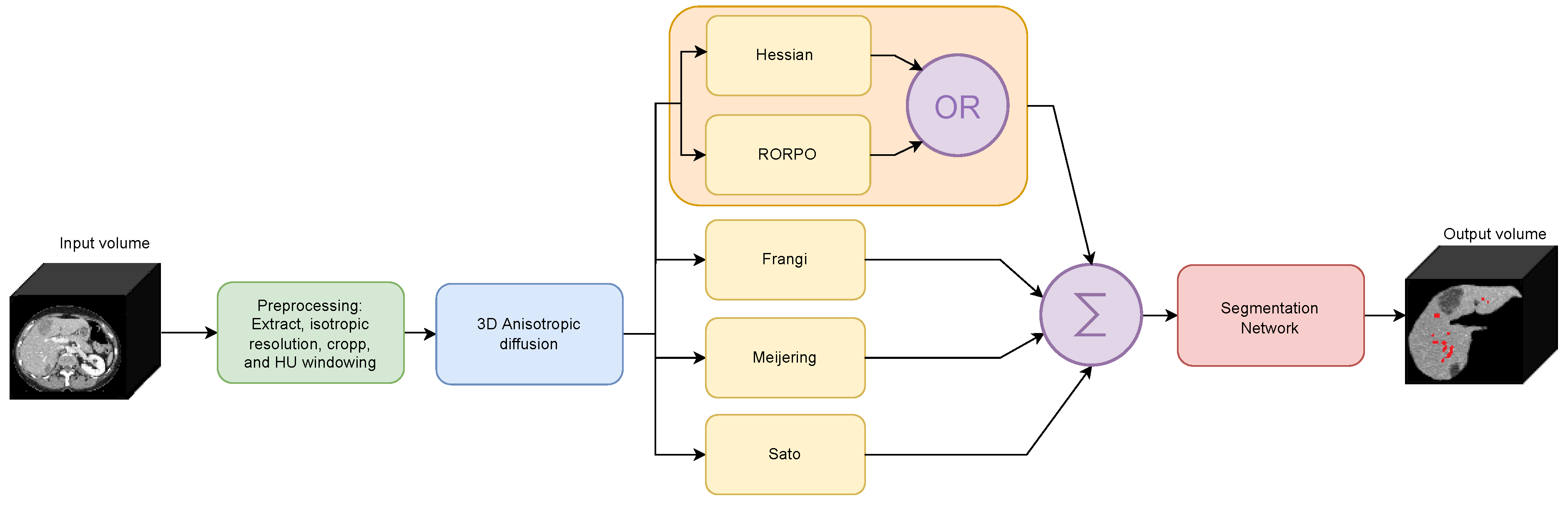 Applsci 13 00548 g005