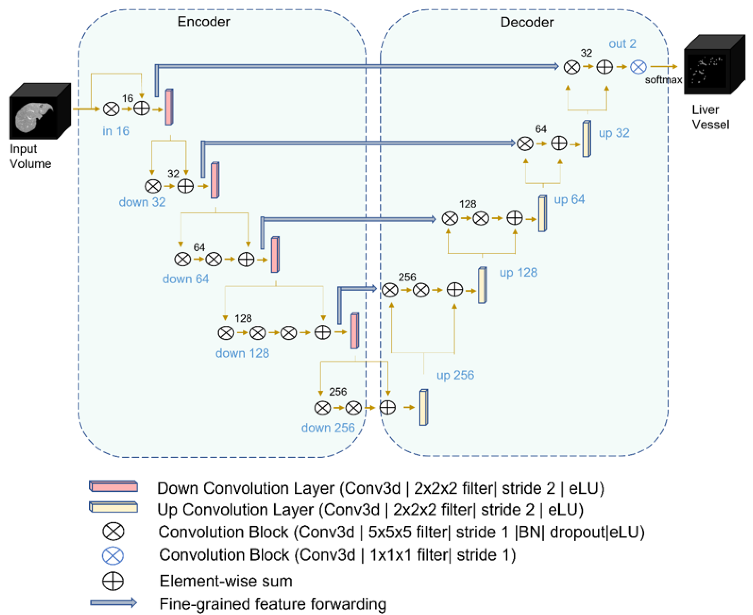 Applsci 13 00548 g009