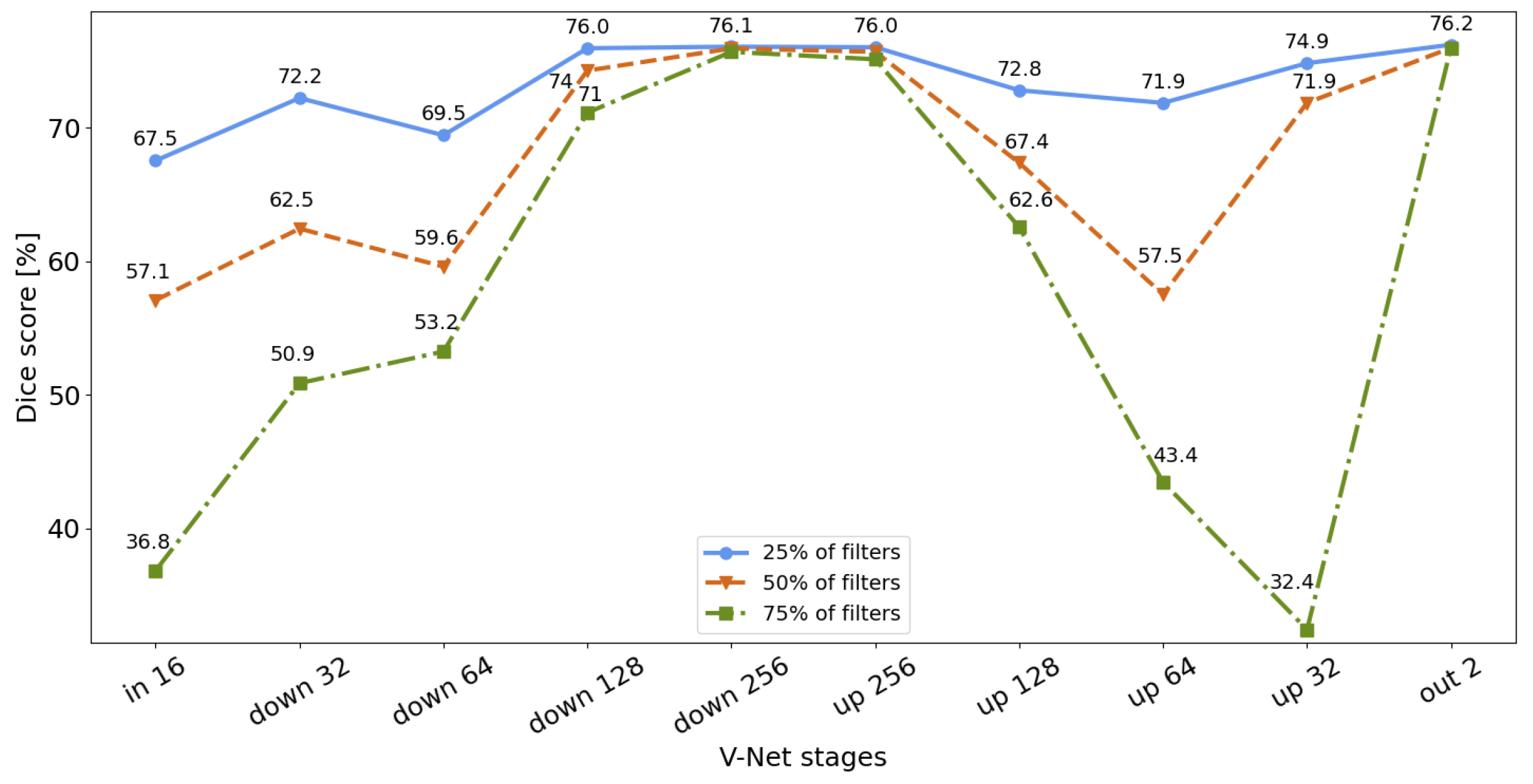 Applsci 13 00548 g012
