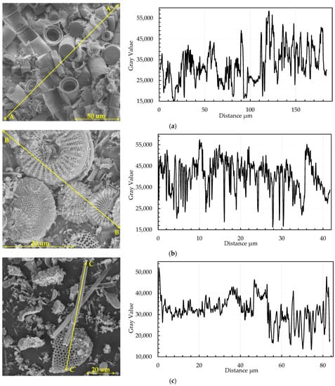Applsci 13 00549 g0a1