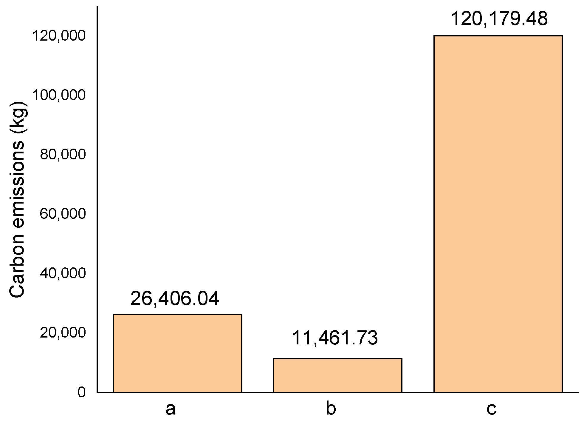 Applsci 13 00552 g001 Applsci 13 00552 g001