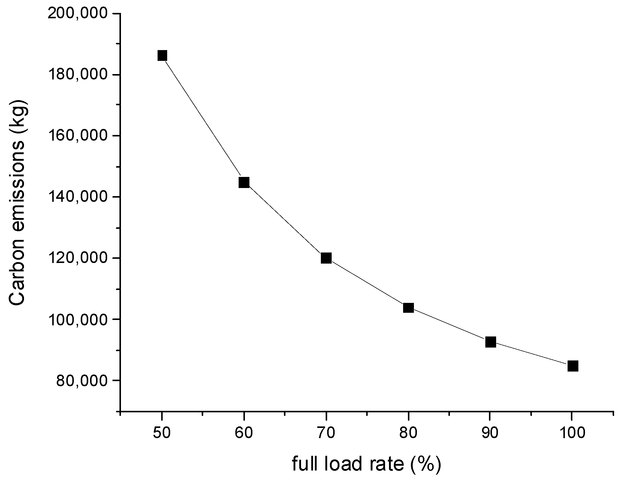 Applsci 13 00552 g002 Applsci 13 00552 g002