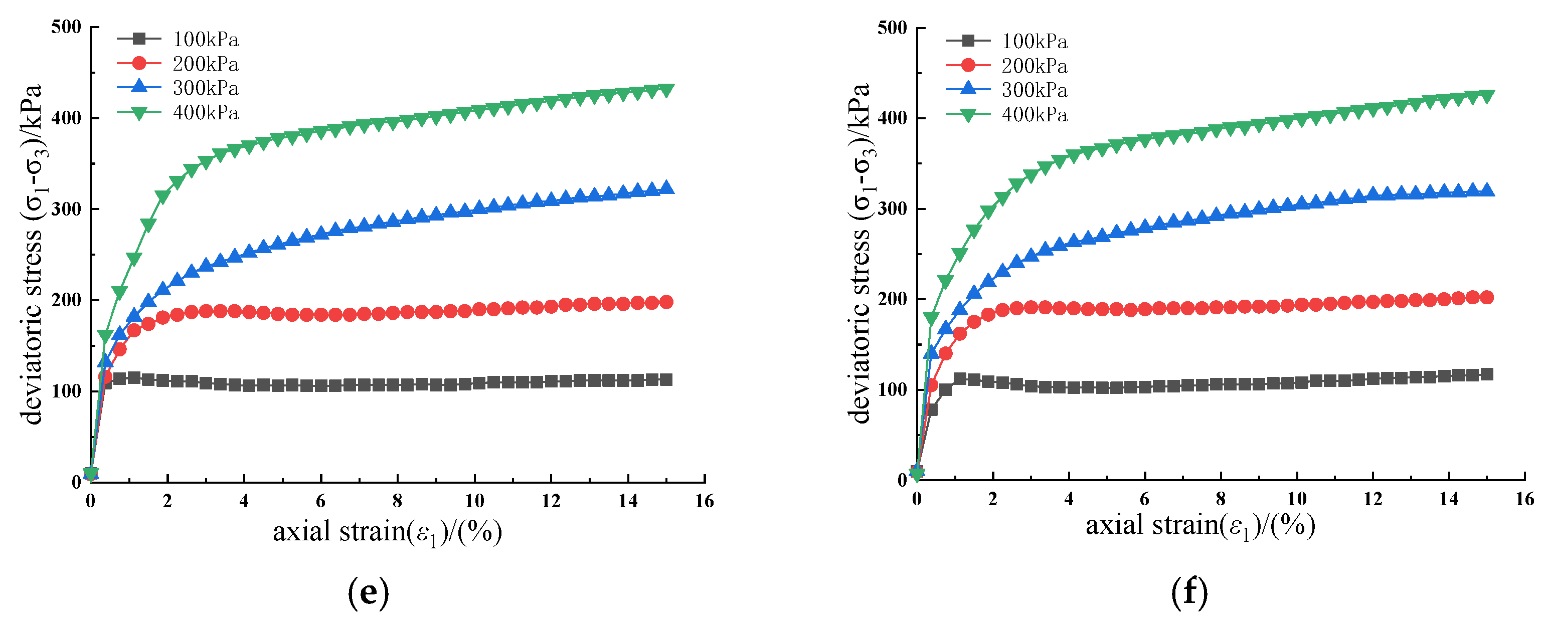 Applsci 13 00556 g005b